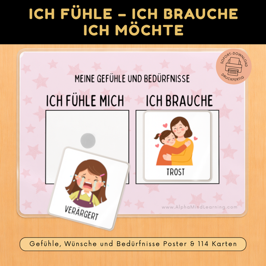 114 ,,Ich fühle – Ich möchte – Ich brauche'' Bedürfniskarten