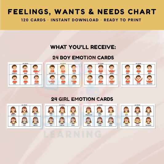 120 I Feel I Want I Need Visual Coping Skills Chart
