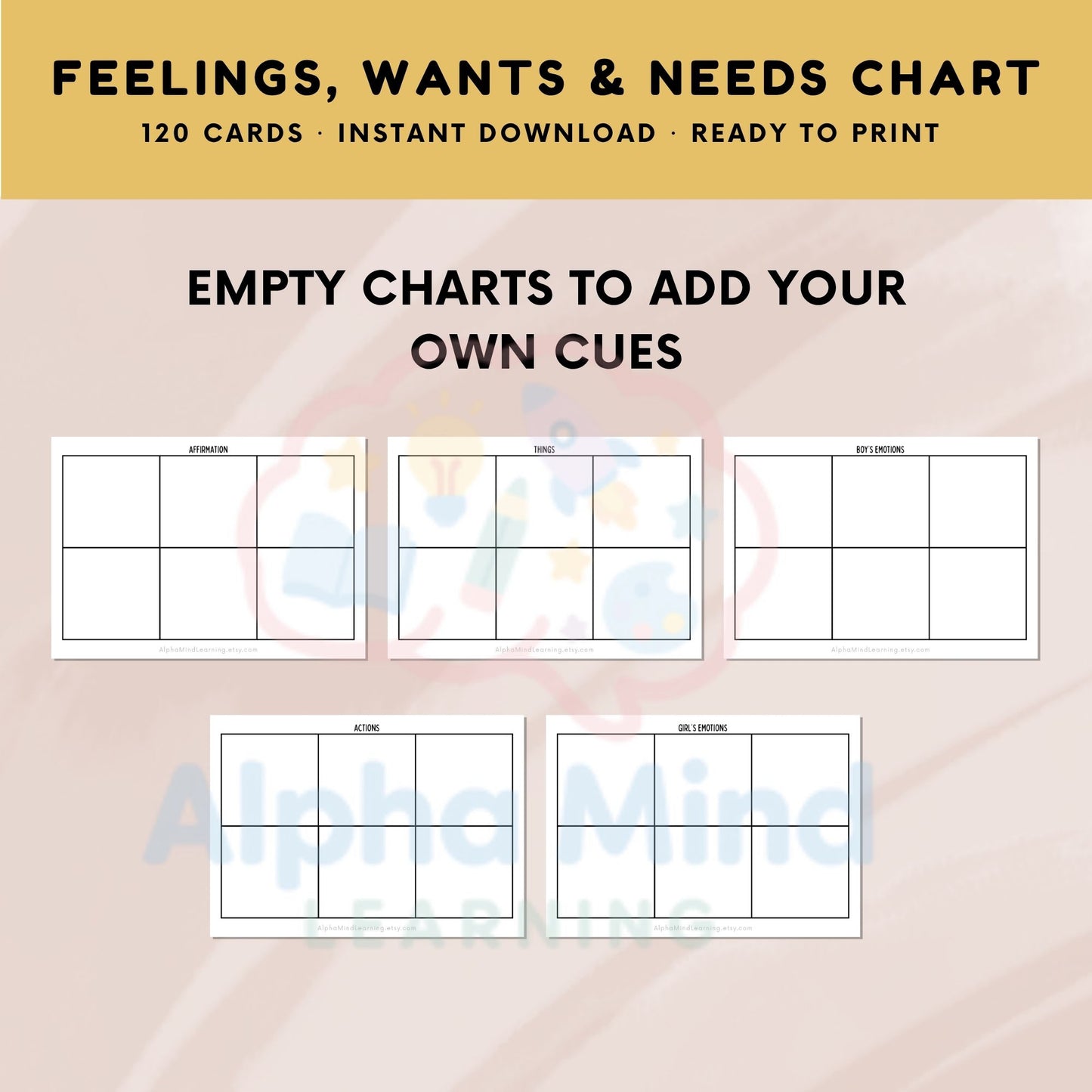 120 I Feel I Want I Need Visual Coping Skills Chart