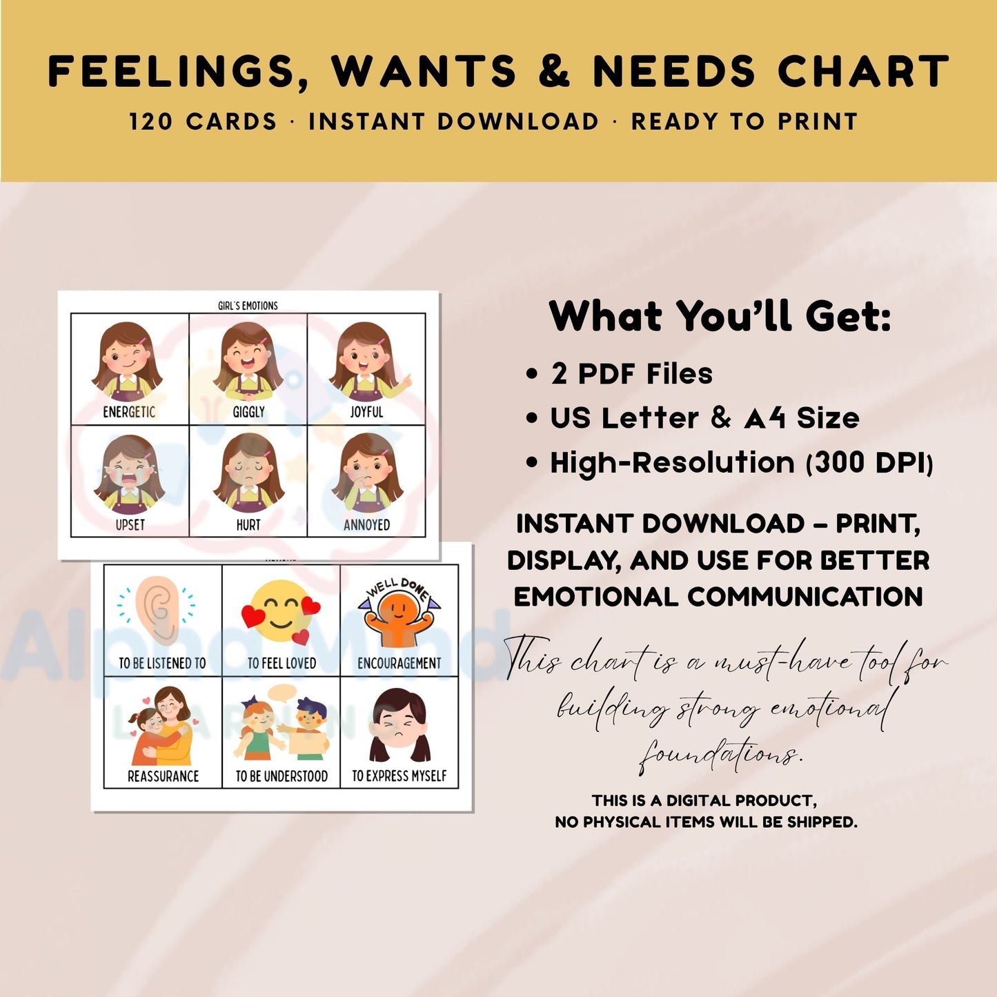 120 I Feel I Want I Need Visual Coping Skills Chart